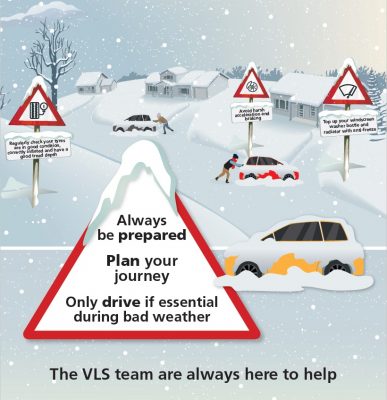 WinterDrivingTips
